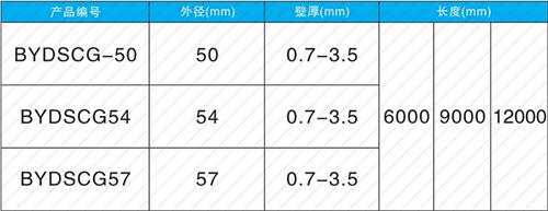 衡南法兰式声测管现货规格尺寸